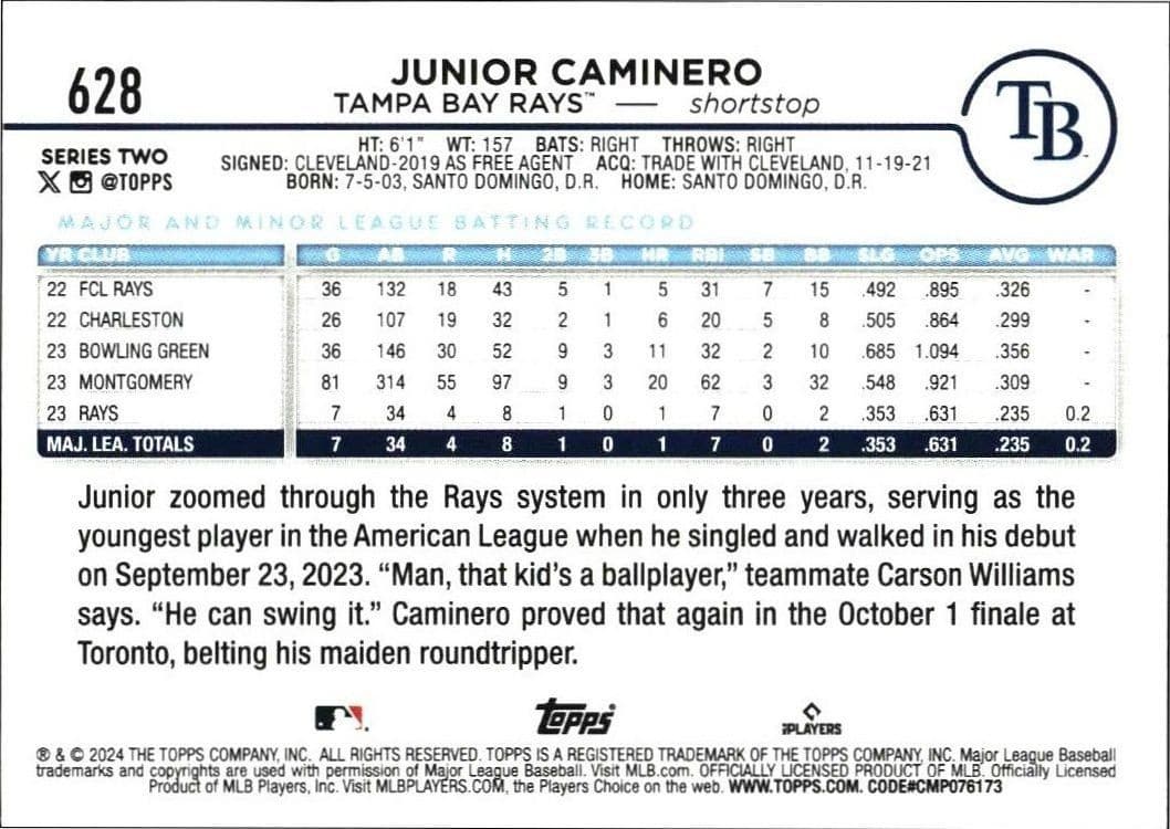 2024 Topps Series 2 Junior Caminero #628 baseball trading card back
