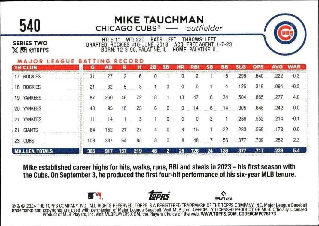 2024 Topps Series 2 Mike Tauchman #540 baseball trading card back