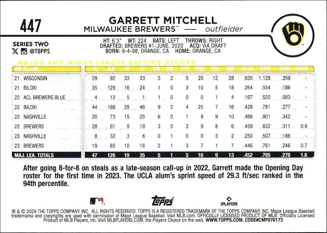 2024 Topps Series 2 Garrett Mitchell #447 baseball trading card back