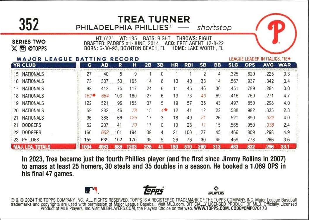 2024 Topps Series 2 Trea Turner #352 baseball trading card back