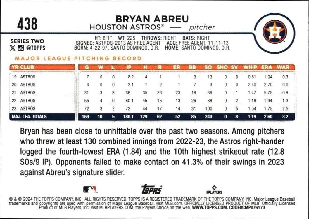2024 Topps Series 2 Bryan Abreu #438 baseball trading card back