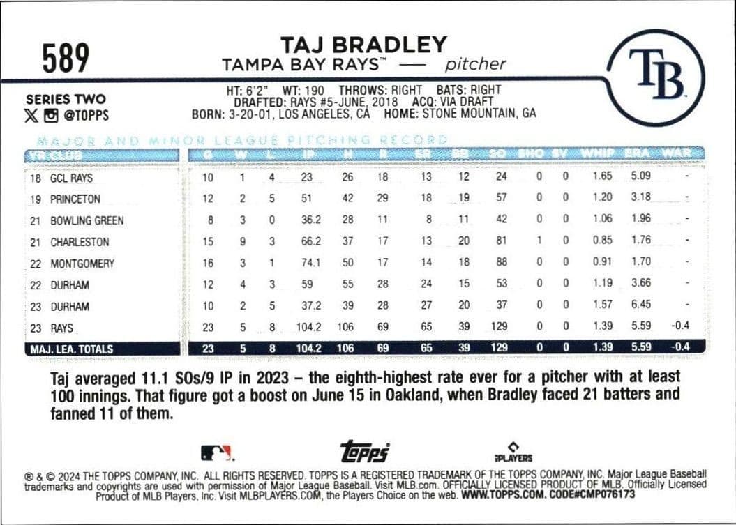 2024 Topps Series 2 Taj Bradley #589 baseball trading card back