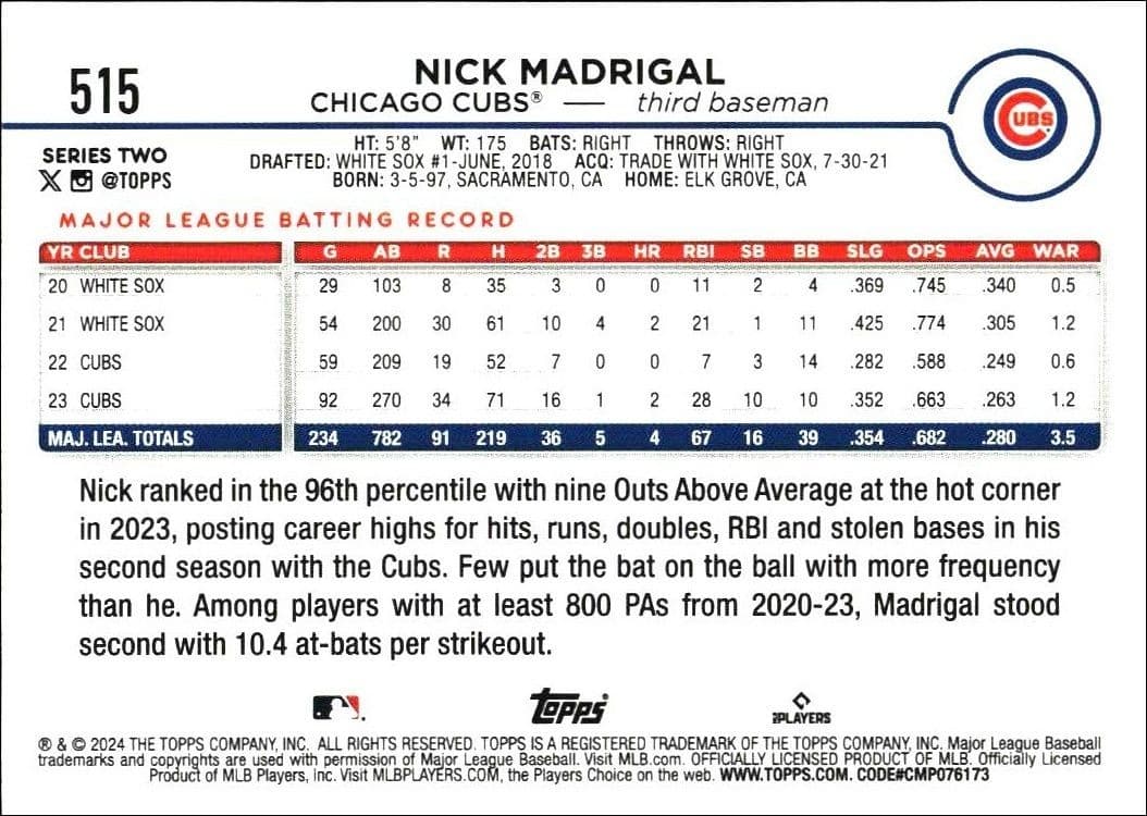 2024 Topps Series 2 Nick Madrigal #515 baseball trading card back