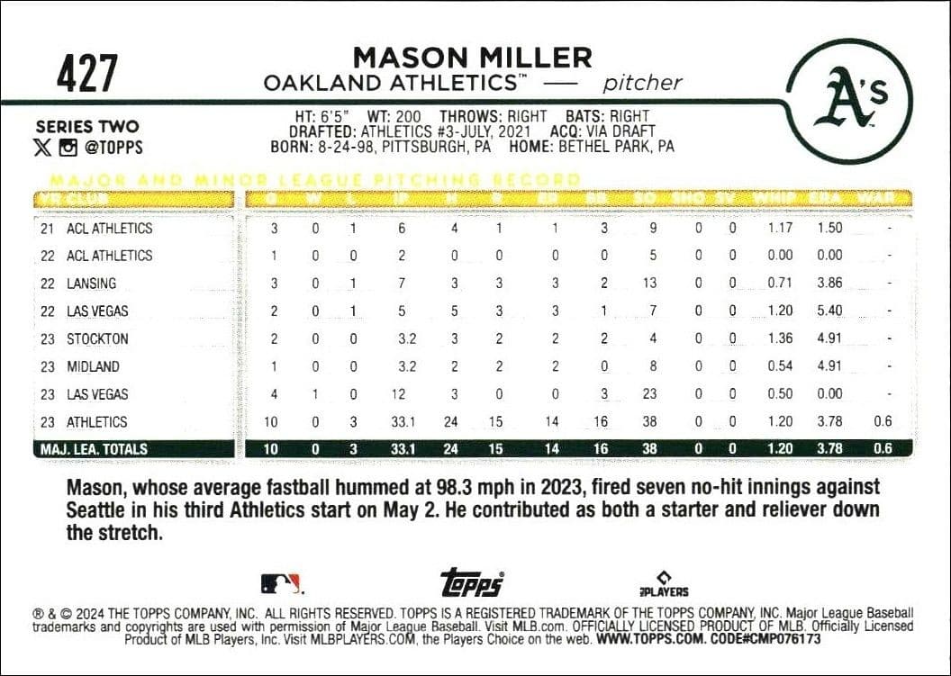 2024 Topps Series 2 Mason Miller #427 baseball trading card back