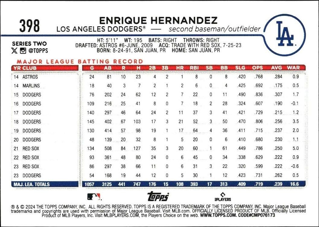 2024 Topps Series 2 Enrique Hernandez #398 baseball trading card back
