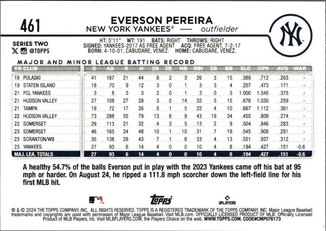 2024 Topps Series 2 Everson Pereira #461 baseball trading card back
