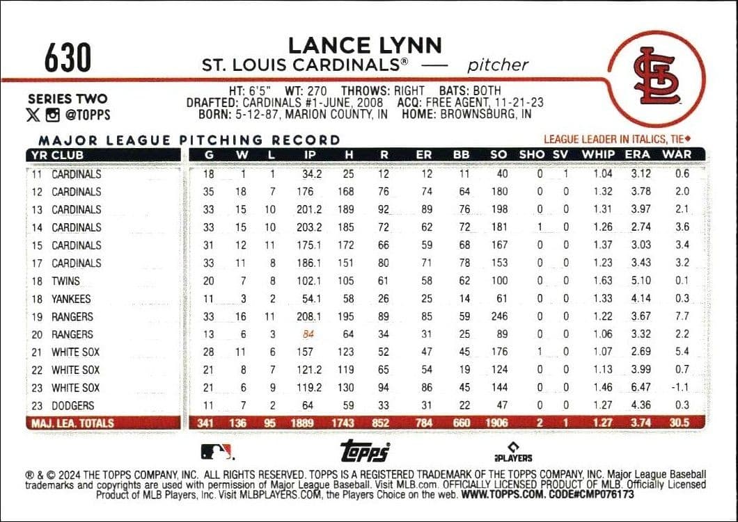 2024 Topps Series 2 Lance Lynn #630 baseball trading card back