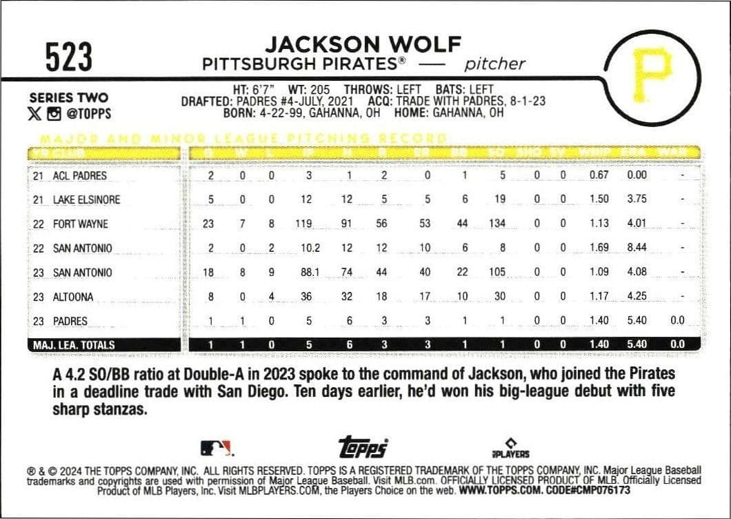 2024 Topps Series 2 Jackson Wolf #523 baseball trading card back