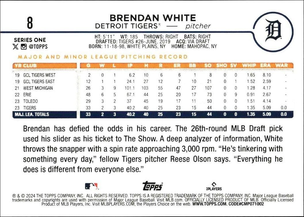 2024 Topps Brendan White #8 baseball trading card back