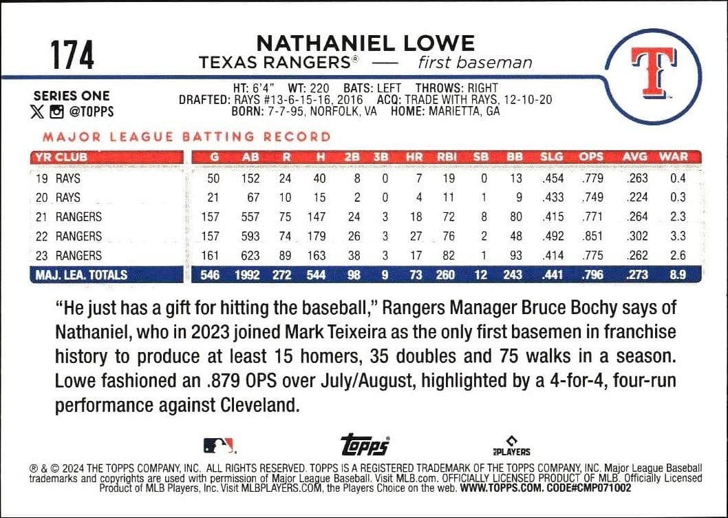 2024 Topps Nathaniel Lowe #174 baseball trading card back