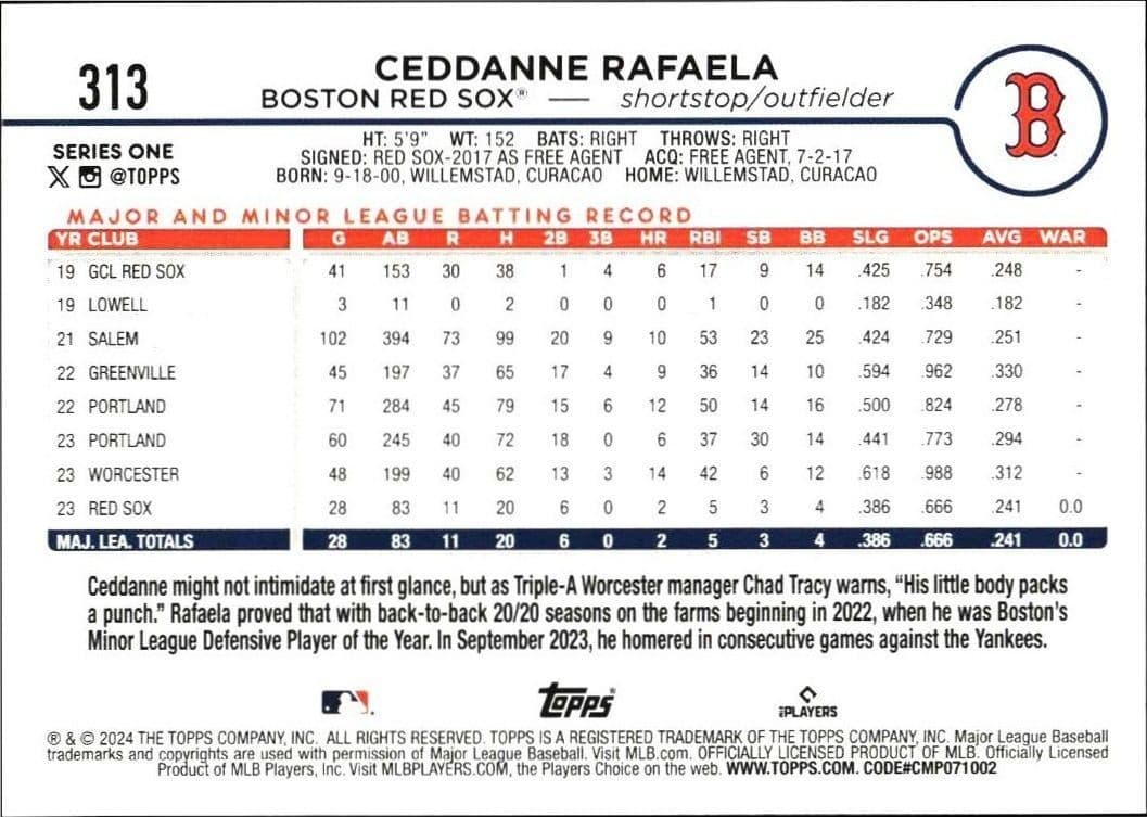 2024 Topps Ceddanne Rafaela #313 baseball trading card back