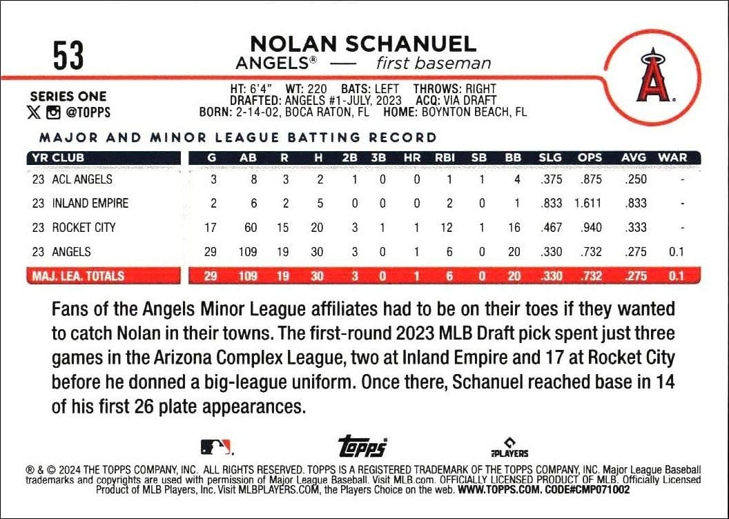 2024 Topps Nolan Schanuel #53 baseball trading card back