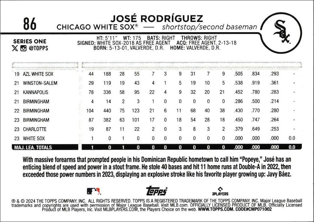2024 Topps José Rodríguez #86 baseball trading card back