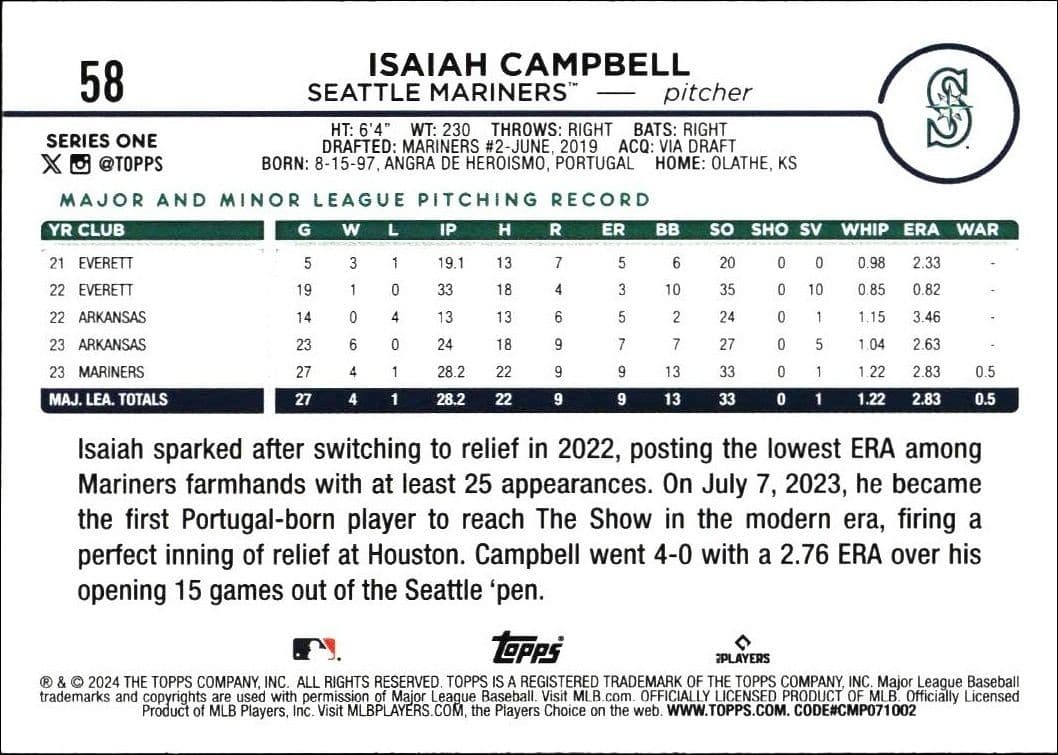 2024 Topps Isaiah Campbell #58 baseball trading card back