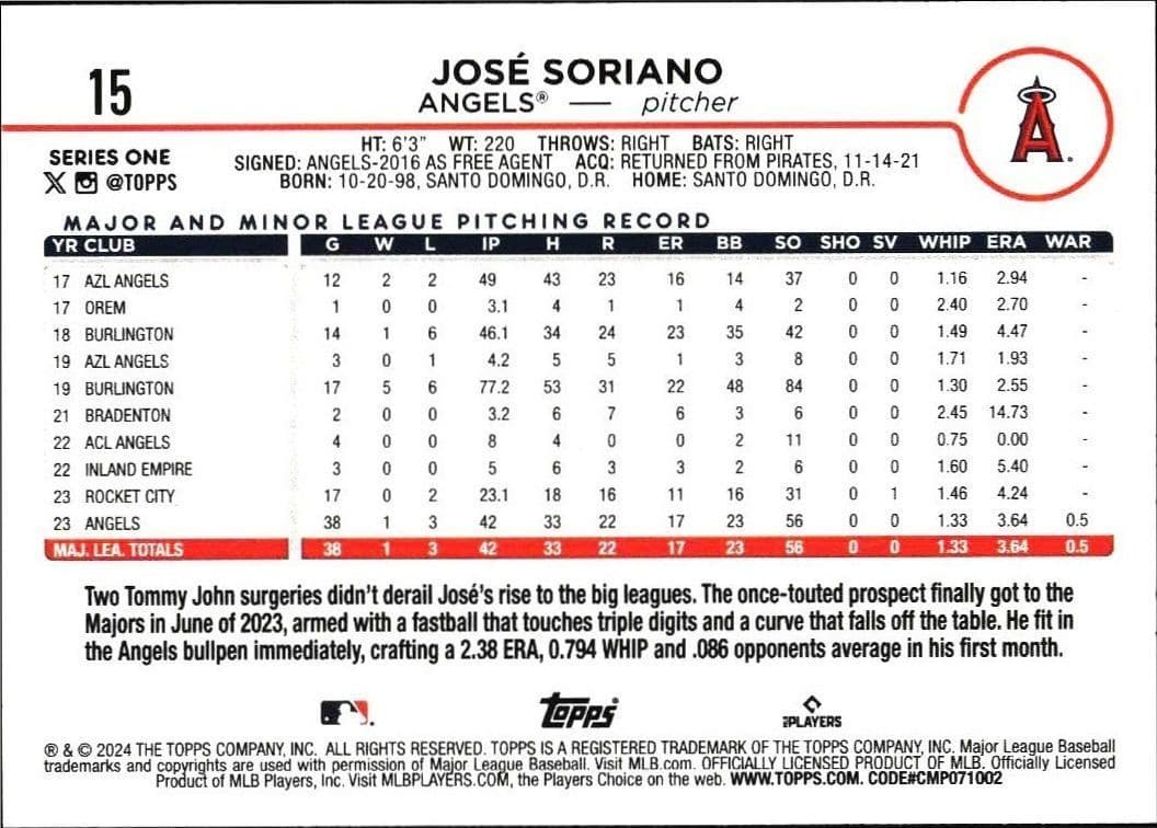 2024 Topps José Soriano #15 baseball trading card back