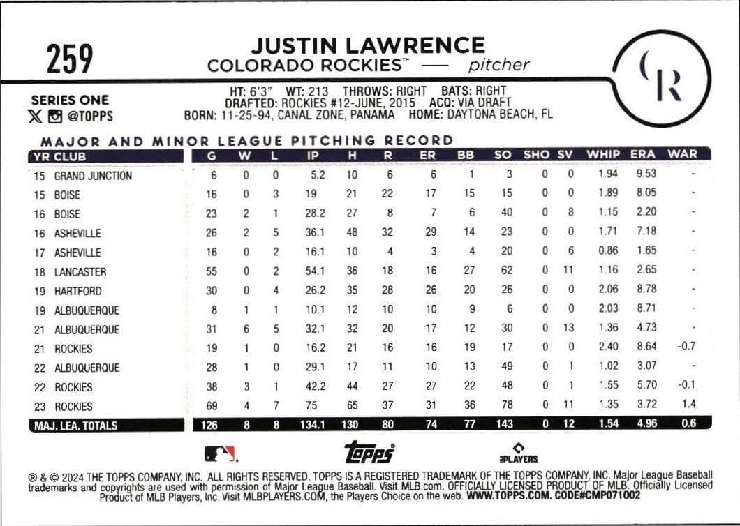 2024 Topps Justin Lawrence #259 baseball trading card back
