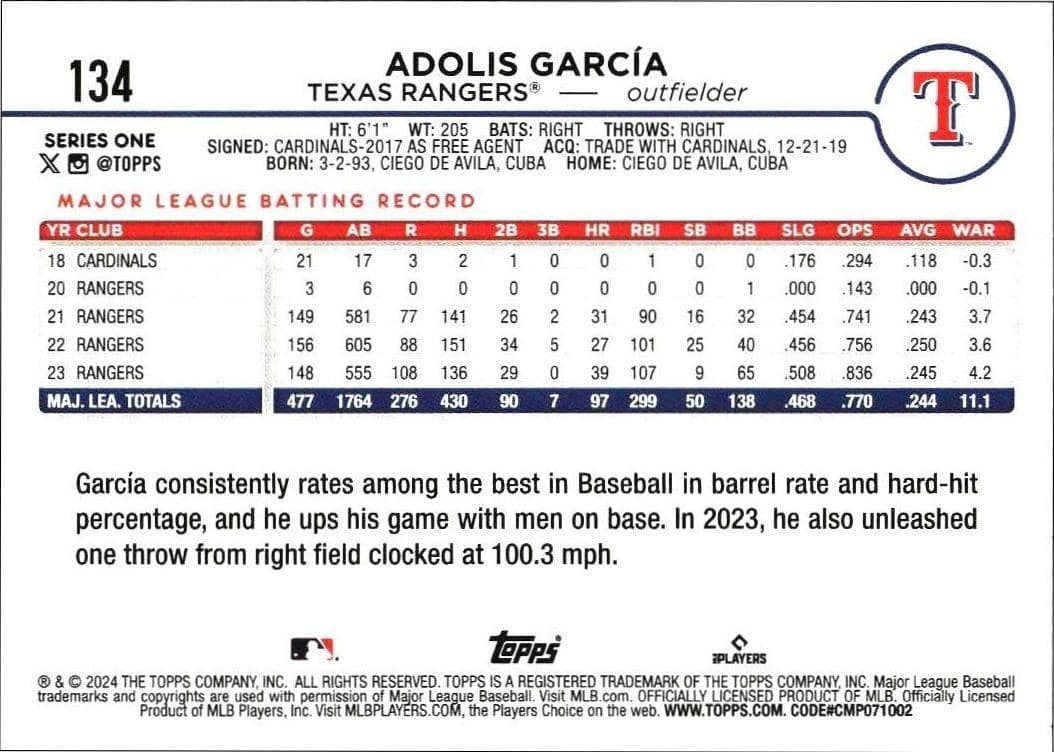 2024 Topps Adolis García #134 baseball trading card back