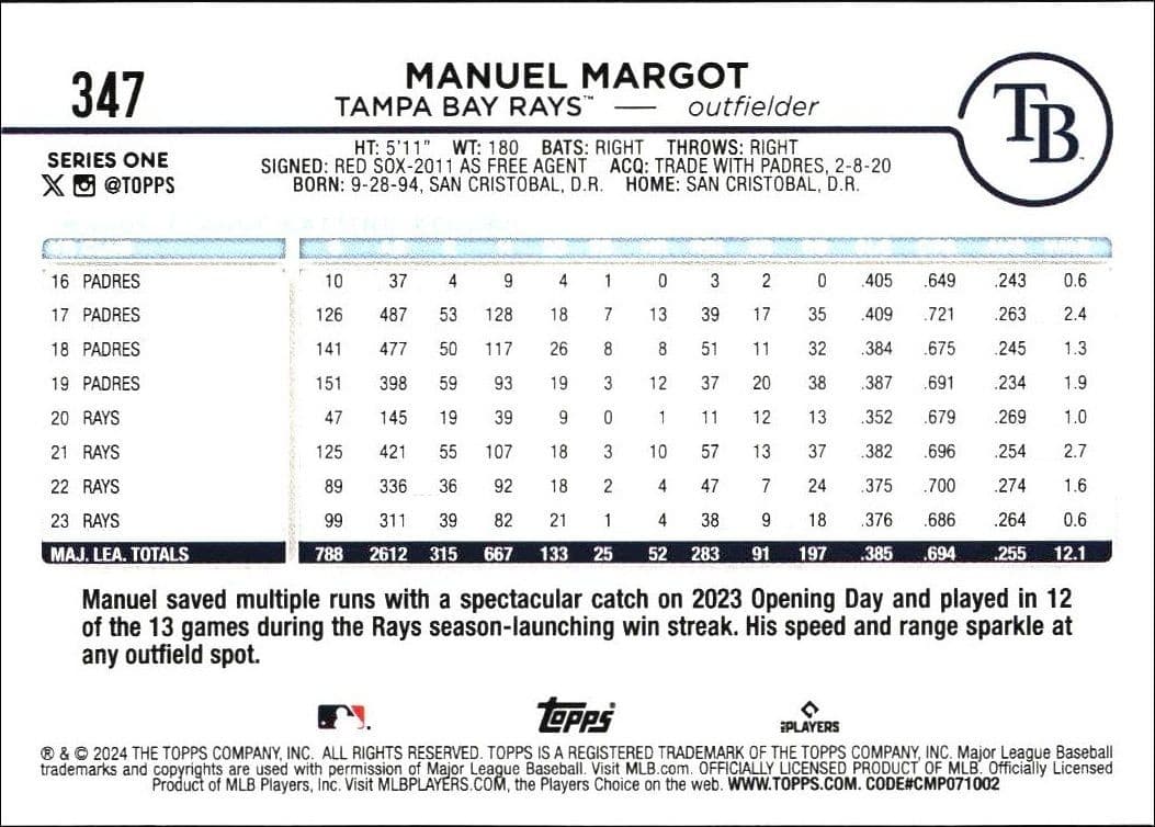 Manuel Margot thumbnail 4