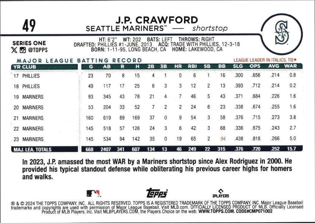 2024 Topps J.P. Crawford #49 baseball trading card back