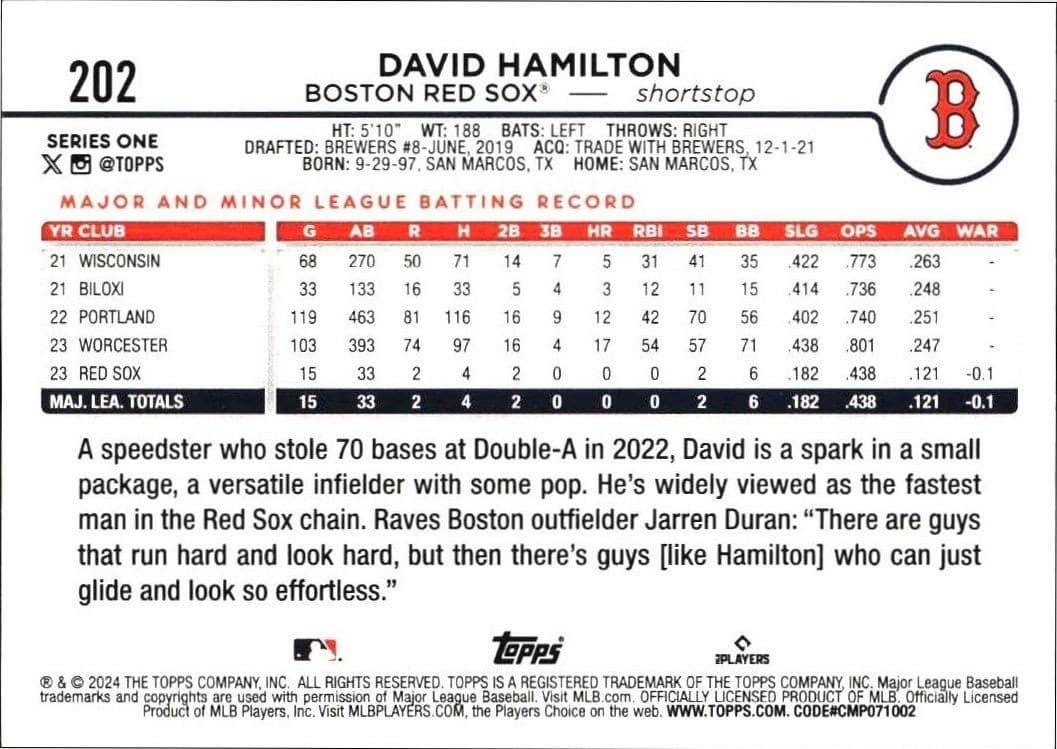 2024 Topps David Hamilton #202 baseball trading card back