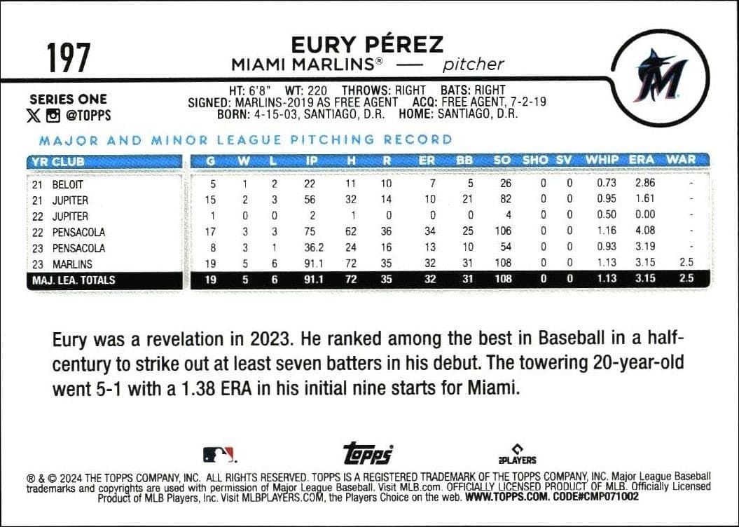 2024 Topps Eury Pérez #197 baseball trading card back