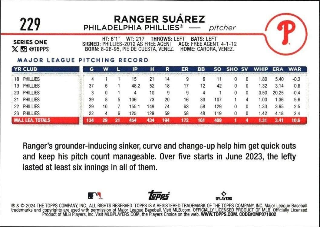 2024 Topps Ranger Suárez #229 baseball trading card back