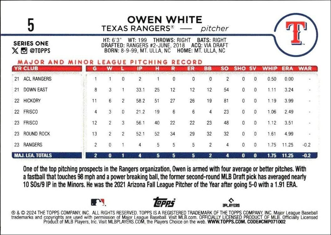 2024 Topps Owen White #5 baseball trading card back
