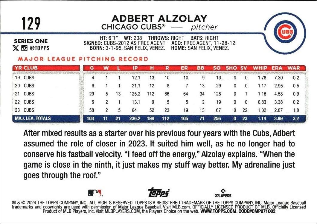 2024 Topps Adbert Alzolay #129 baseball trading card back