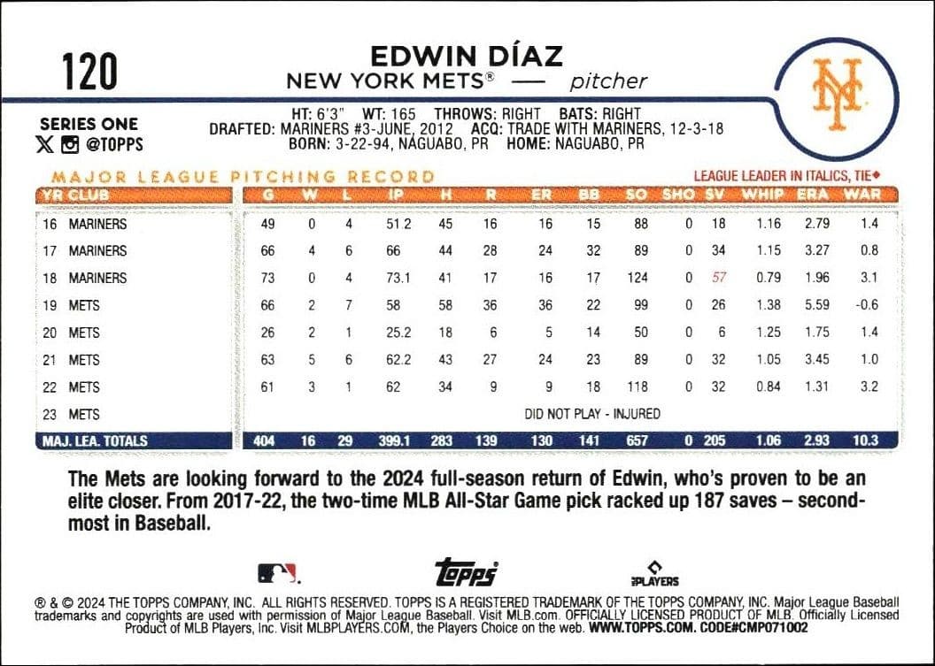 2024 Topps Edwin Díaz #120 baseball trading card back