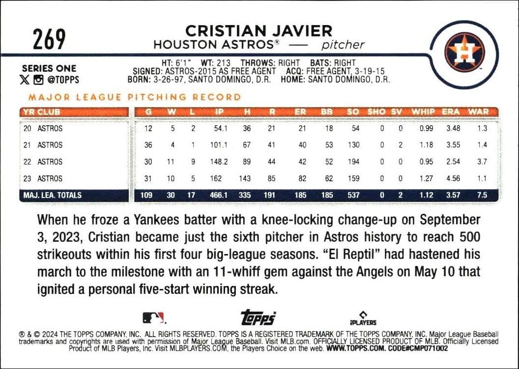 2024 Topps Cristian Javier #269 baseball trading card back