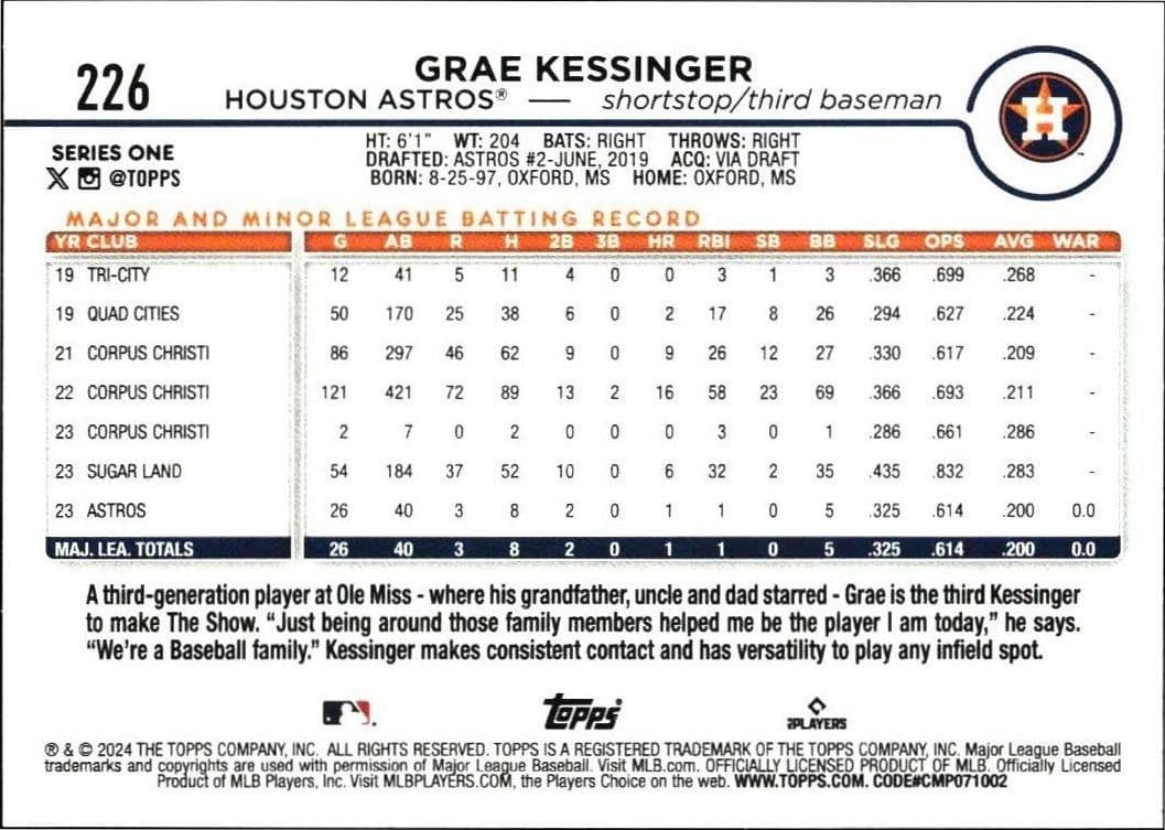 2024 Topps Grae Kessinger #226 baseball trading card back