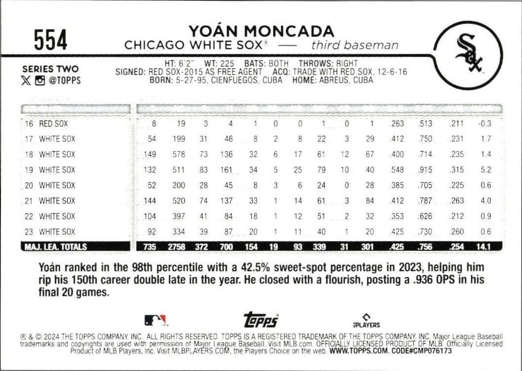 2024 Topps Series 2 Yoán Moncada #554 baseball trading card back