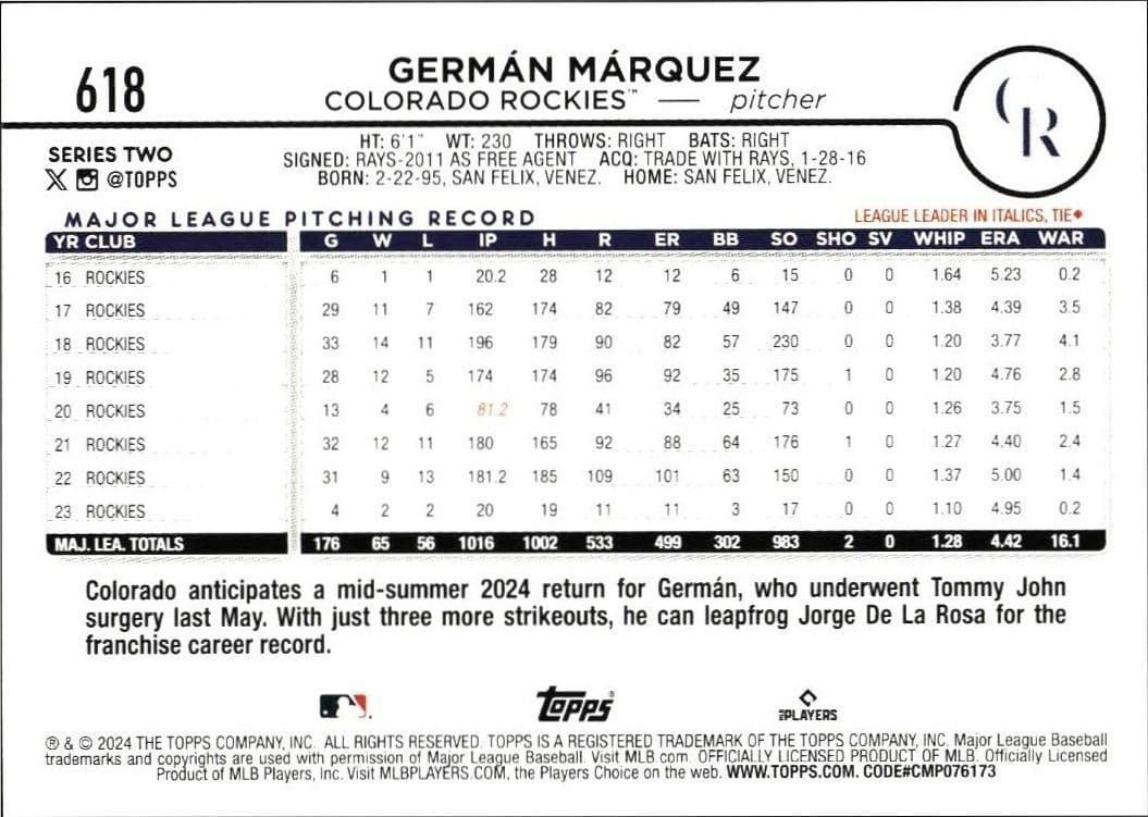 2024 Topps Series 2 Germán Márquez #618 baseball trading card back
