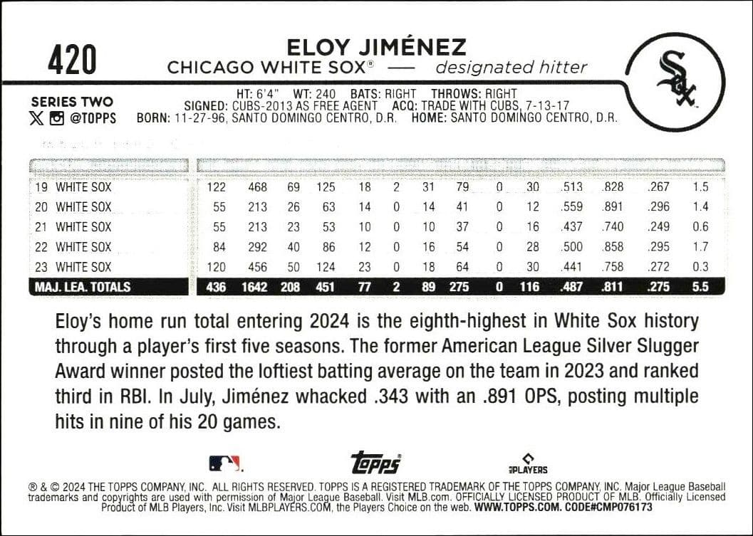 2024 Topps Series 2 Eloy Jiménez #420 baseball trading card back
