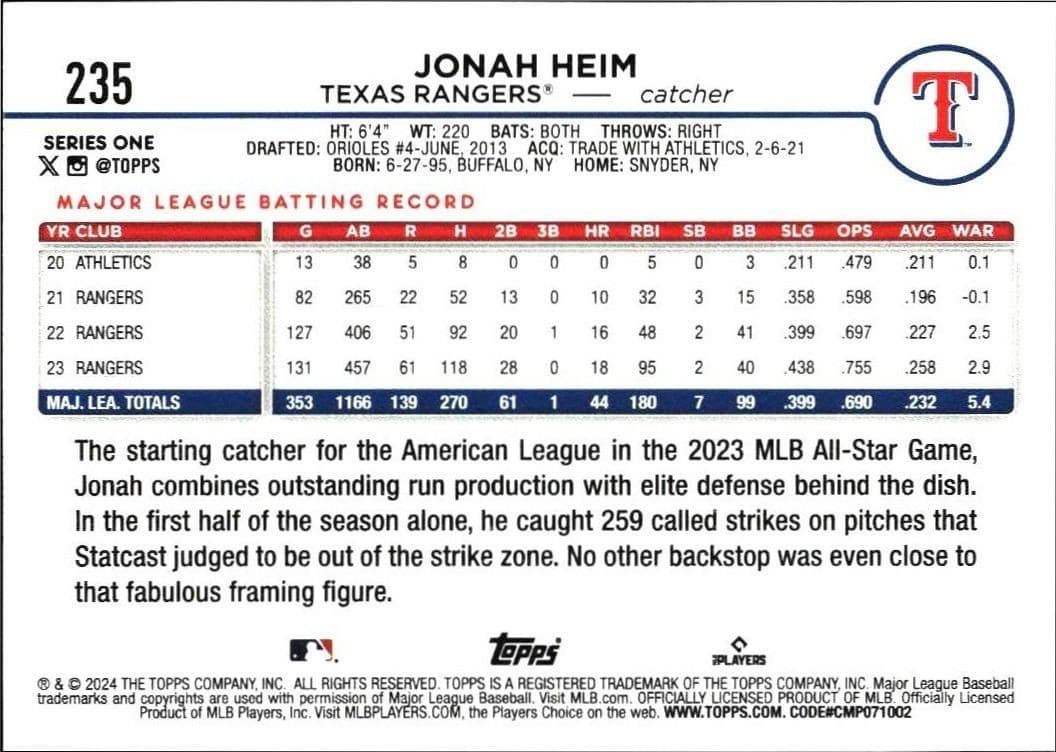 2024 Topps Jonah Heim #235 baseball trading card back