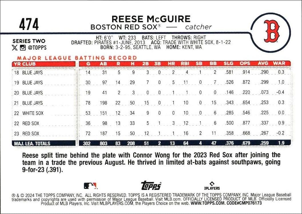 2024 Topps Series 2 Reese McGuire #474 baseball trading card back