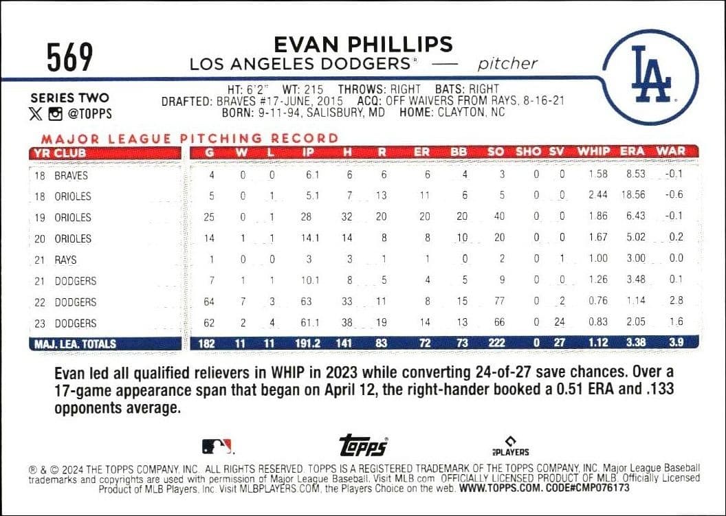 2024 Topps Series 2 Evan Phillips #569 baseball trading card back