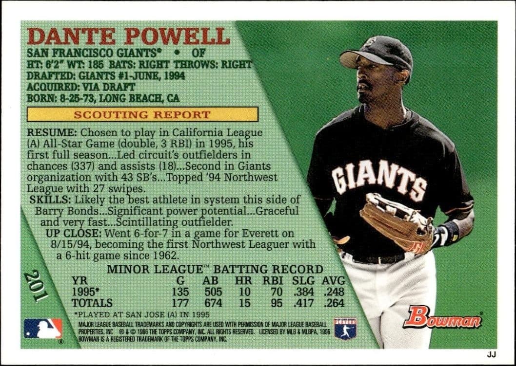 1996 Bowman Dante Powell #201 baseball trading card back