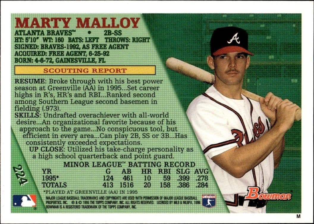 1996 Bowman Marty Malloy #224 baseball trading card back
