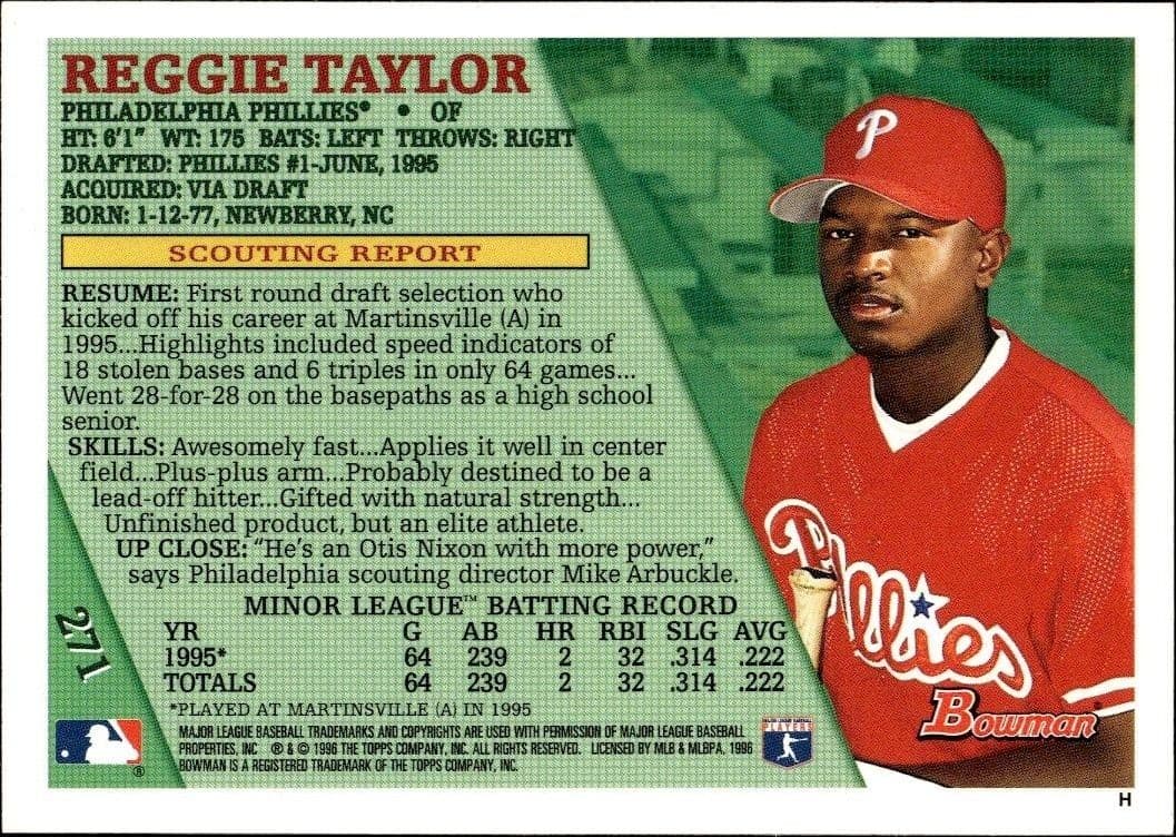 1996 Bowman Reggie Taylor #271 baseball trading card back