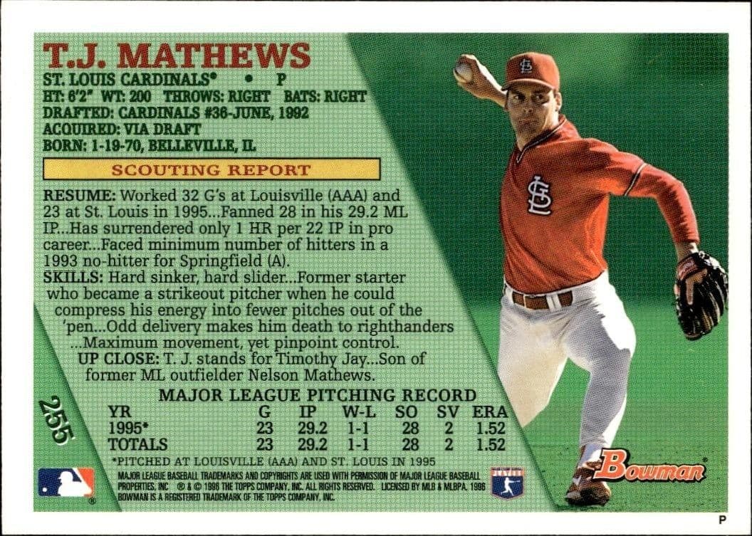 1996 Bowman T.J. Mathews #255 baseball trading card back