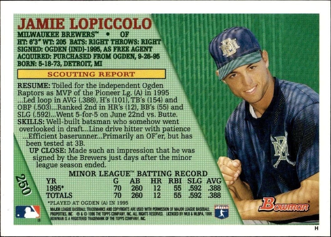 1996 Bowman Jamie Lopiccolo #250 baseball trading card back