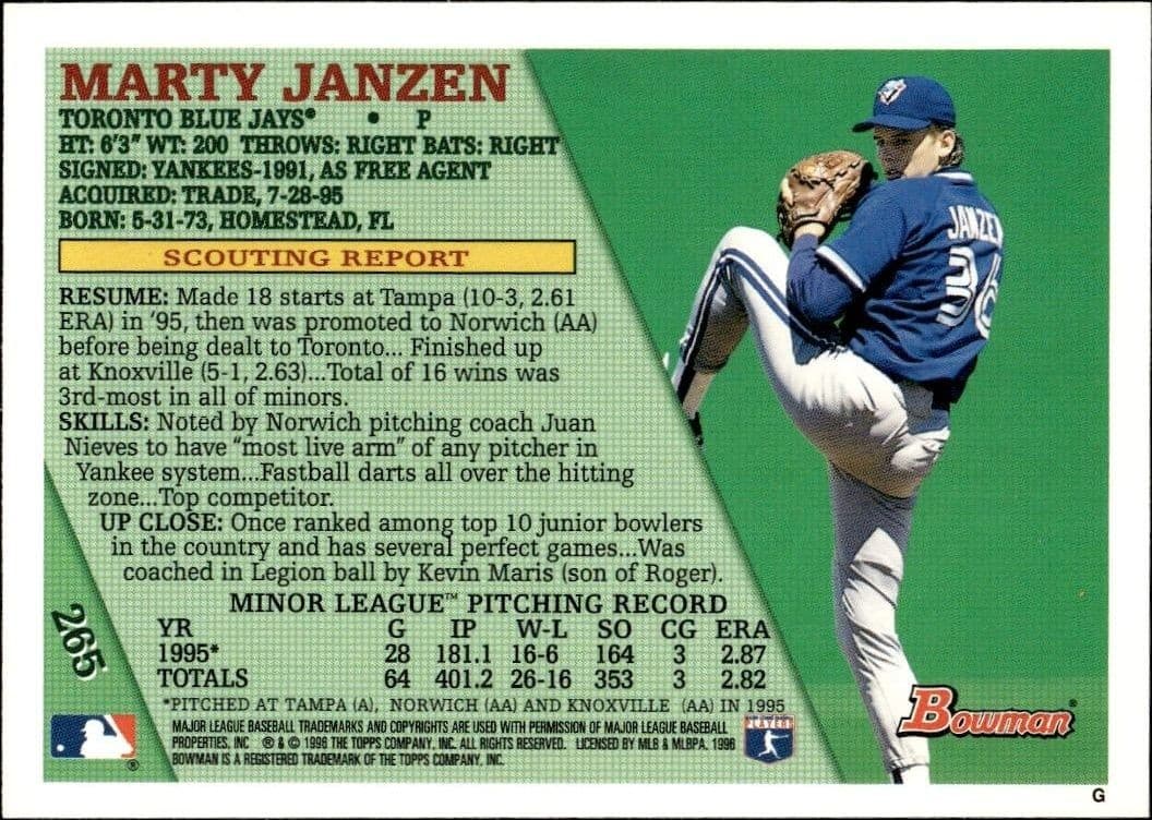 1996 Bowman Marty Janzen #265 baseball trading card back