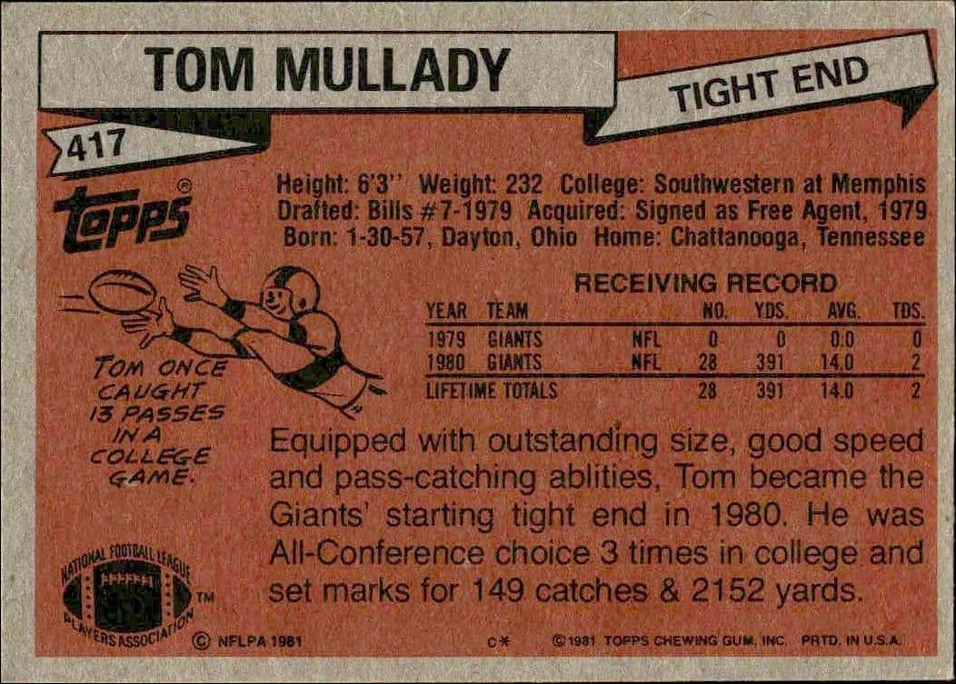 1981 Topps Tom Mullady #417 football trading card back