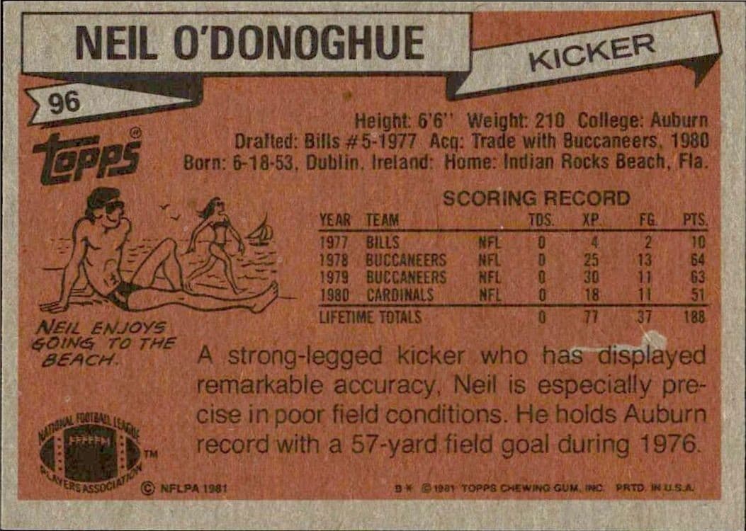 1981 Topps Neil O'Donoghue #96 football trading card back