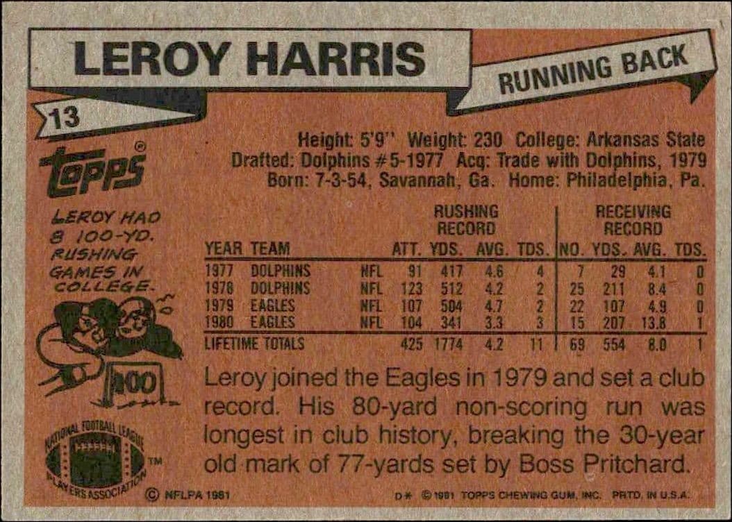 1981 Topps Leroy Harris #13 football trading card back