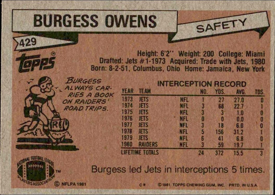 1981 Topps Burgess Owens #429 football trading card back