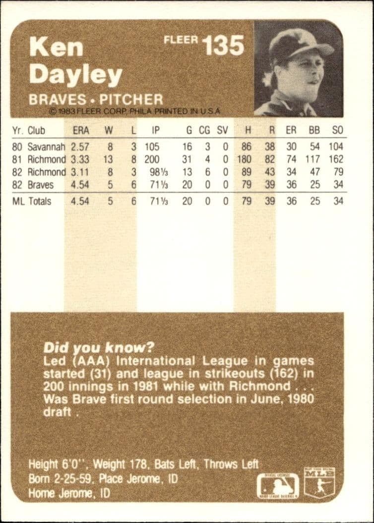 1983 Fleer Ken Dayley #135 baseball trading card back