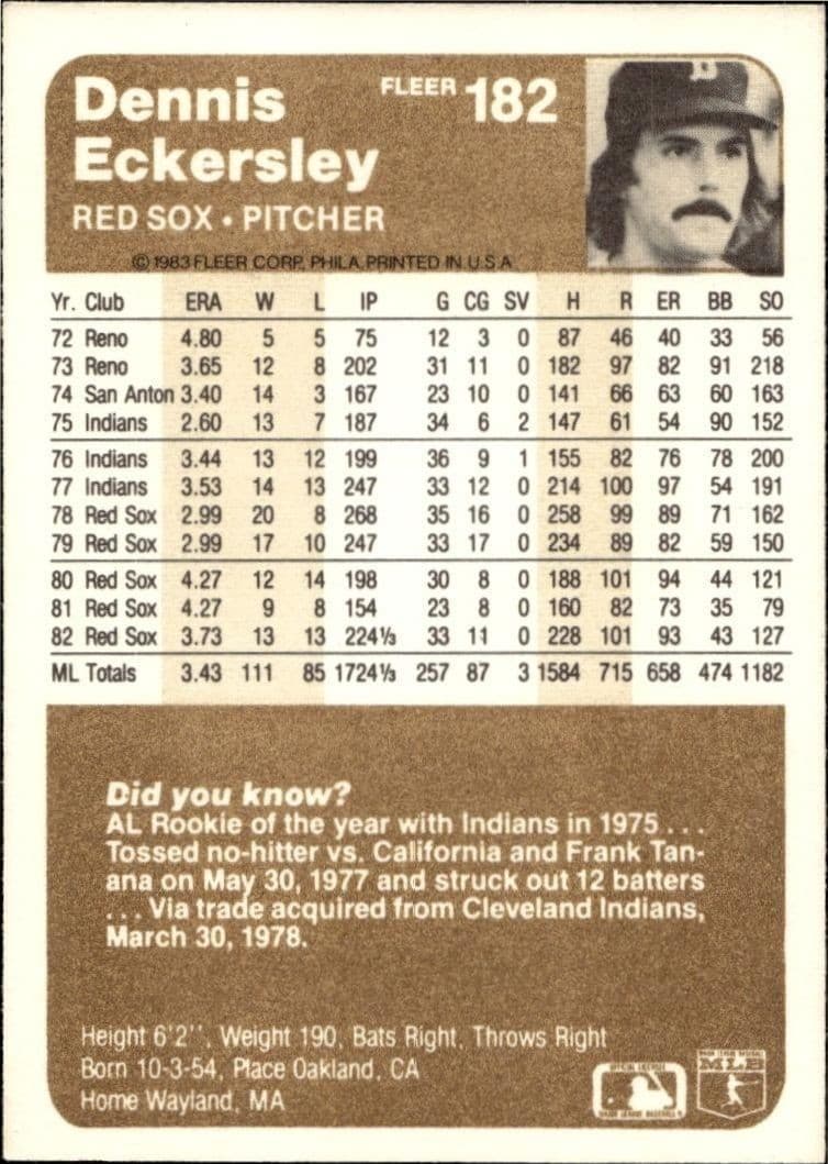 1983 Fleer Dennis Eckersley #182 baseball trading card back