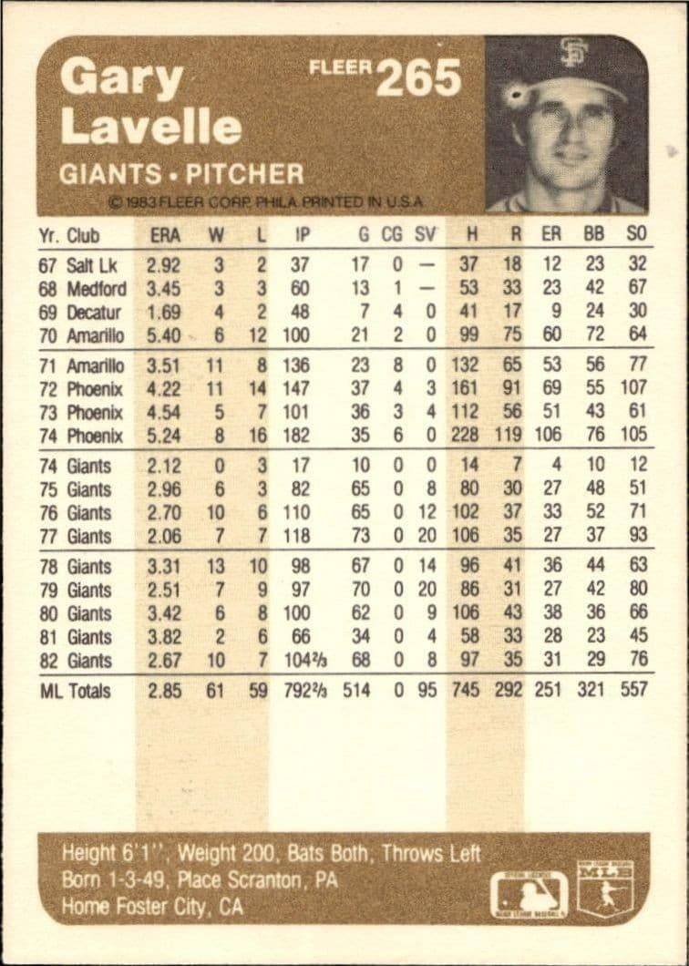 1983 Fleer Gary Lavelle #265 baseball trading card back